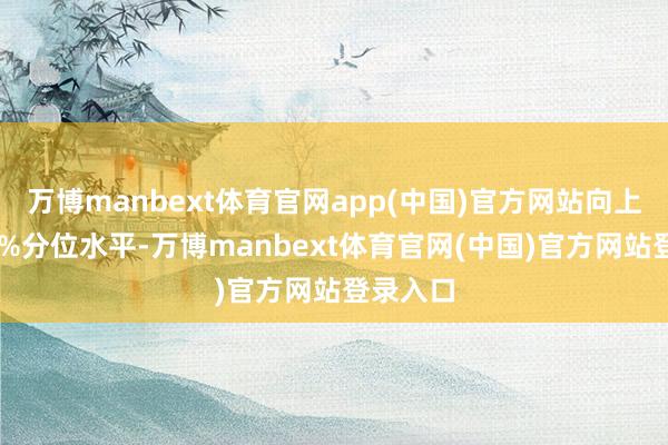 万博manbext体育官网app(中国)官方网站向上历史50%分位水平-万博manbext体育官网(中国)官方网站登录入口