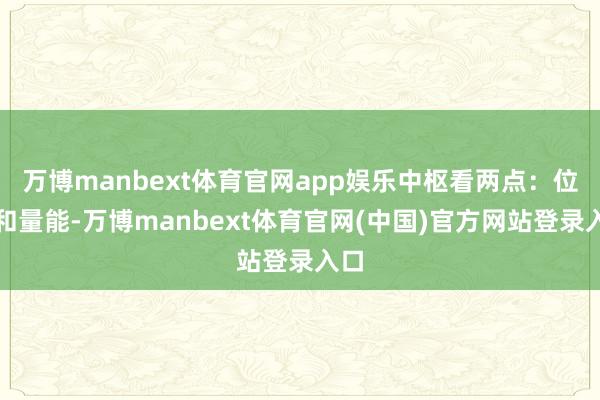 万博manbext体育官网app娱乐中枢看两点:位置和量能-万博manbext体育官网(中国)官方网站登录入口